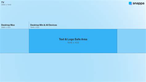 YouTube Banner Size: The Best Dimensions and Formats in 2023 .